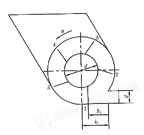 詳解閥口(kǒu)袋包裝機(jī)的分類、特(tè)點、内部構(gou)造及适應(yīng)性 第3張