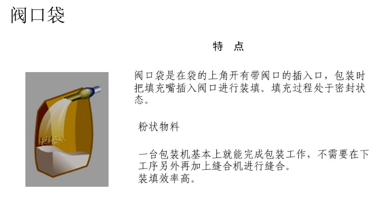 什麽是閥(fa)口袋，什麽是敞(chang)口袋 第2張