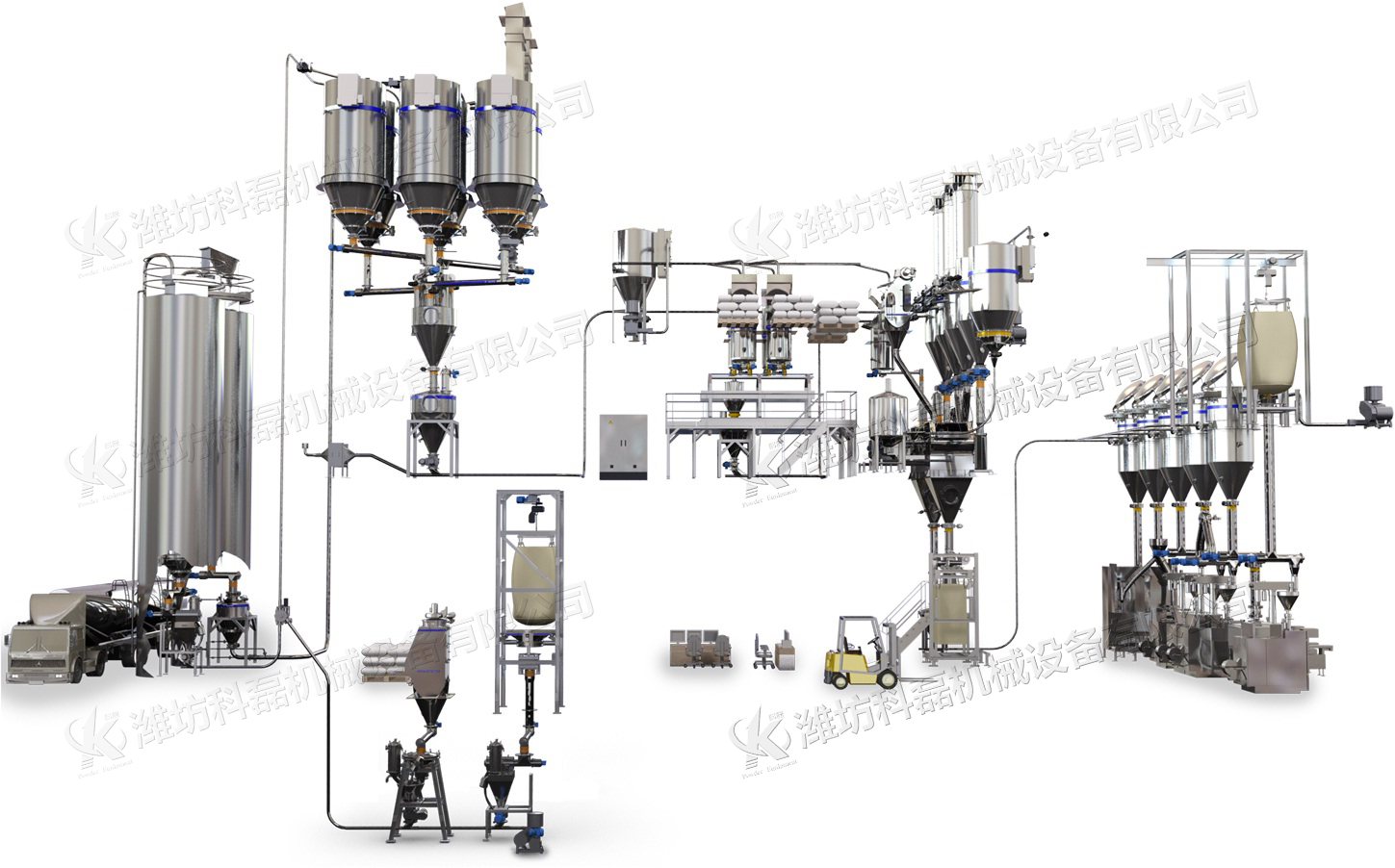 襄阳用裕橡胶制(zhi)造有限公司噸袋(dài)拆包站 拆包機 噸(dun)袋拆包機 自動拆(chāi)包機 第2張